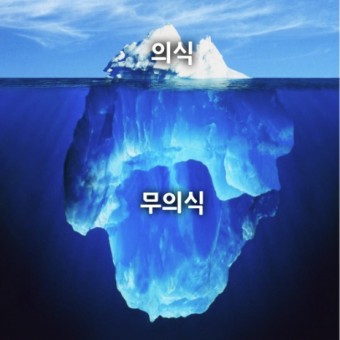 무의식, 최면, 몽유병이 인간에 미치는 영향