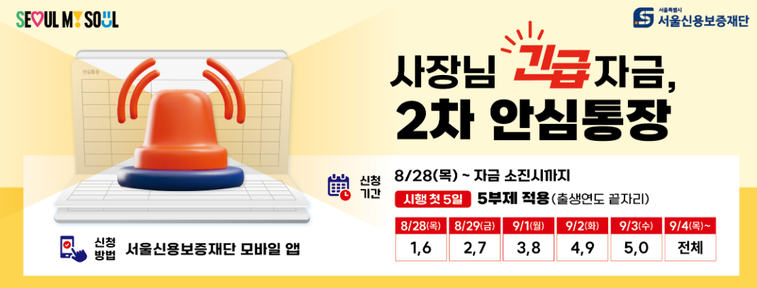 2025년 제2차 서울형 자영업자 안심통장 지원사업 공고 관련이미지