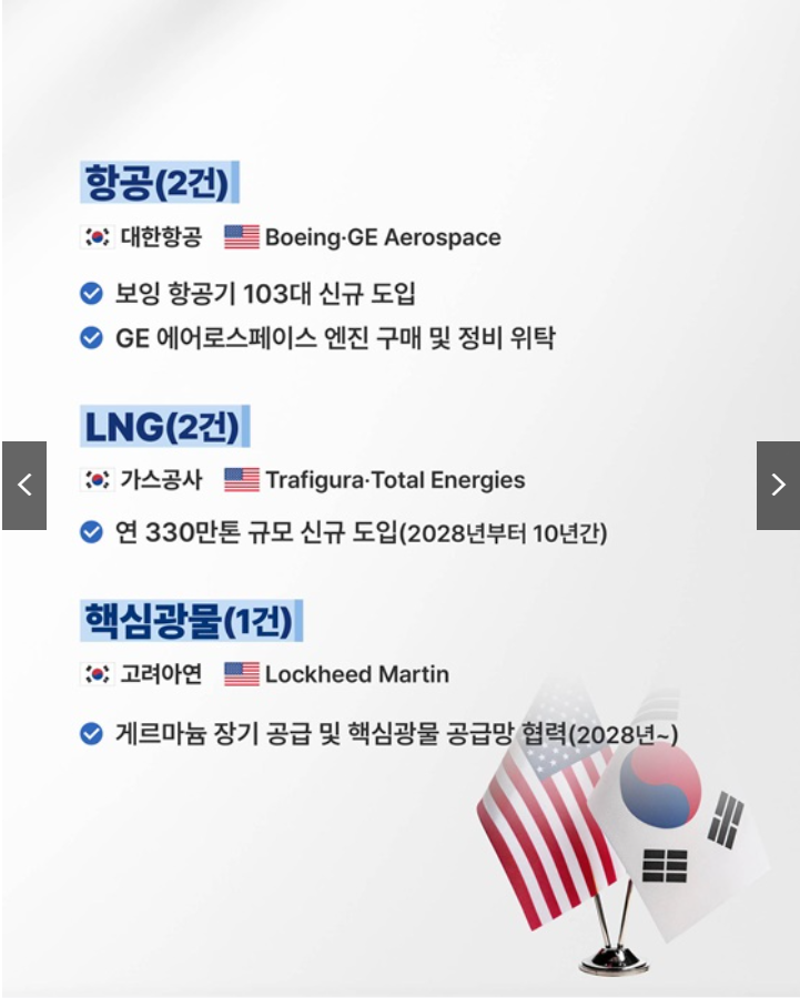 한미 제조업 협력 11개 계약의 구체적 가치 (출처: 산업통상자원부)