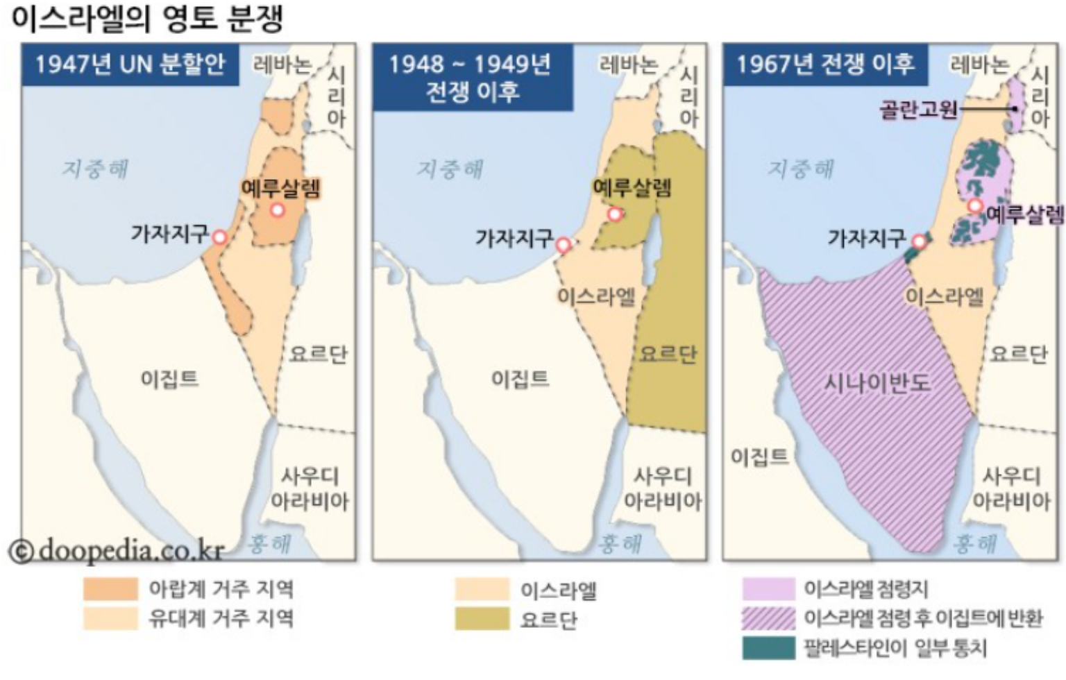 이스라엘 영토 분쟁