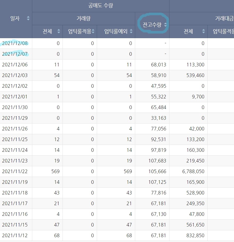 노루페인트 주가