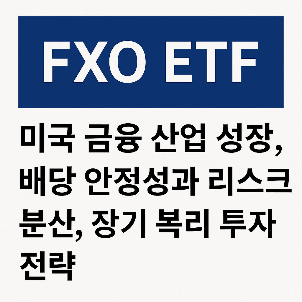 FXO ETF