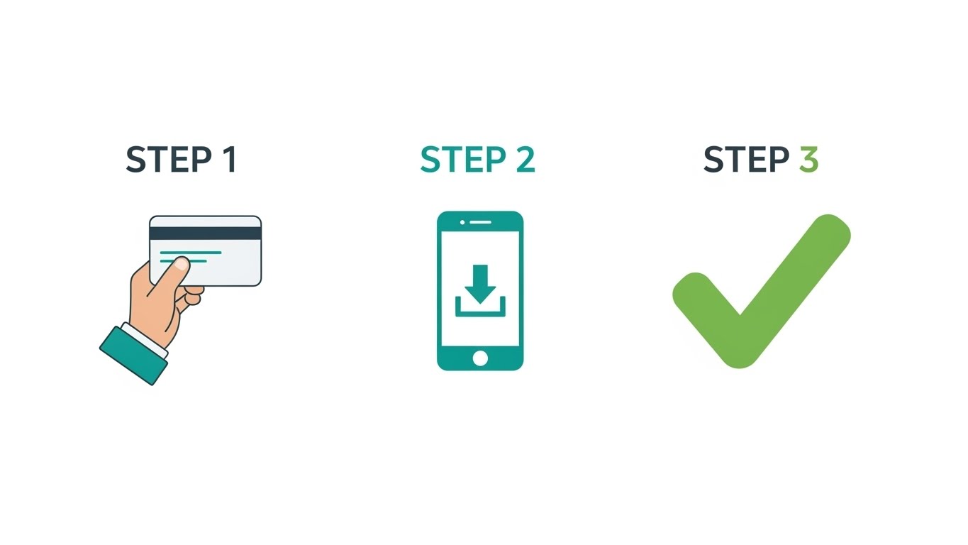 카드 신청부터 스마트폰 앱 등록까지 K-패스를 시작하는 간단한 3단계 과정을 보여주는 그래픽