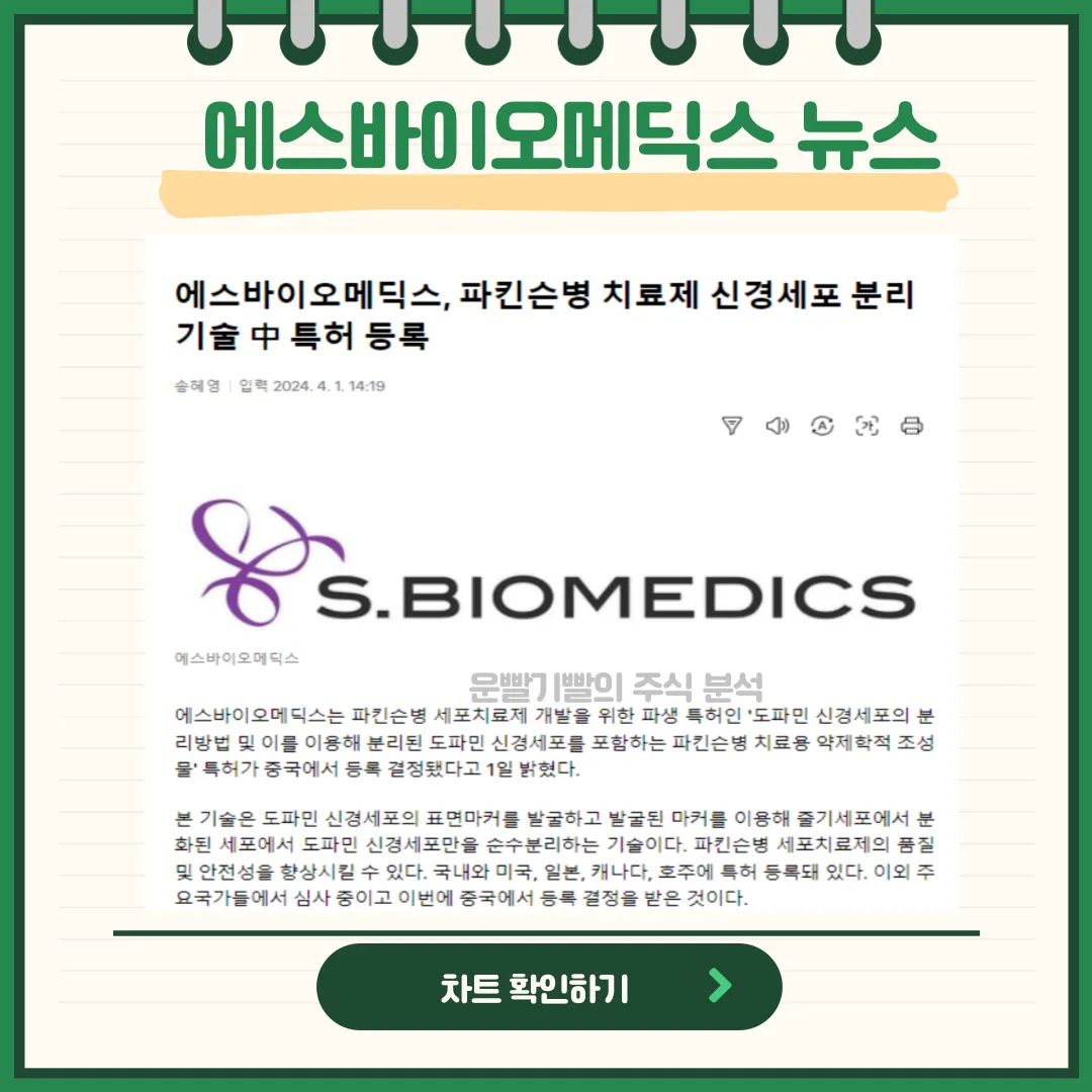 에스바이오메딕스 뉴스