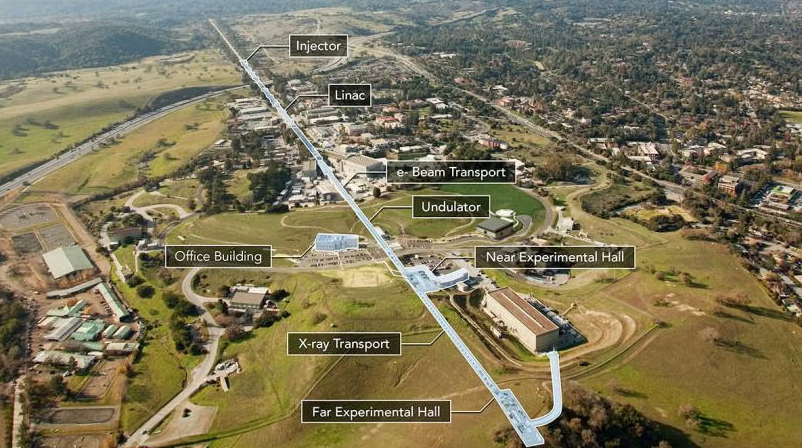 LCLS (Linac Coherent Light Source) 출처 : https://lcls.slac.stanford.edu/