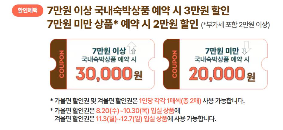 2025 숙박세일페스타 할인쿠폰 다운로드