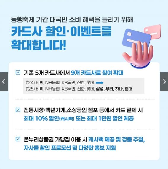 동행축제