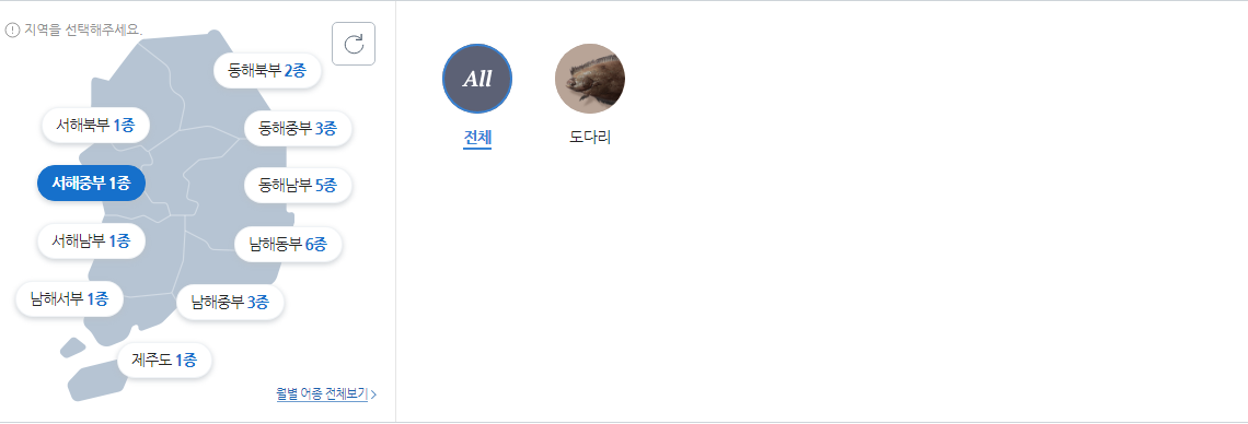 4월 서해 낚시 대상 어종 사진