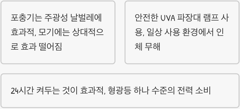 포충기 선택 가이드&amp;#44; 가정용&middot;업소용 포충기 종류와 장단점 비교 분석