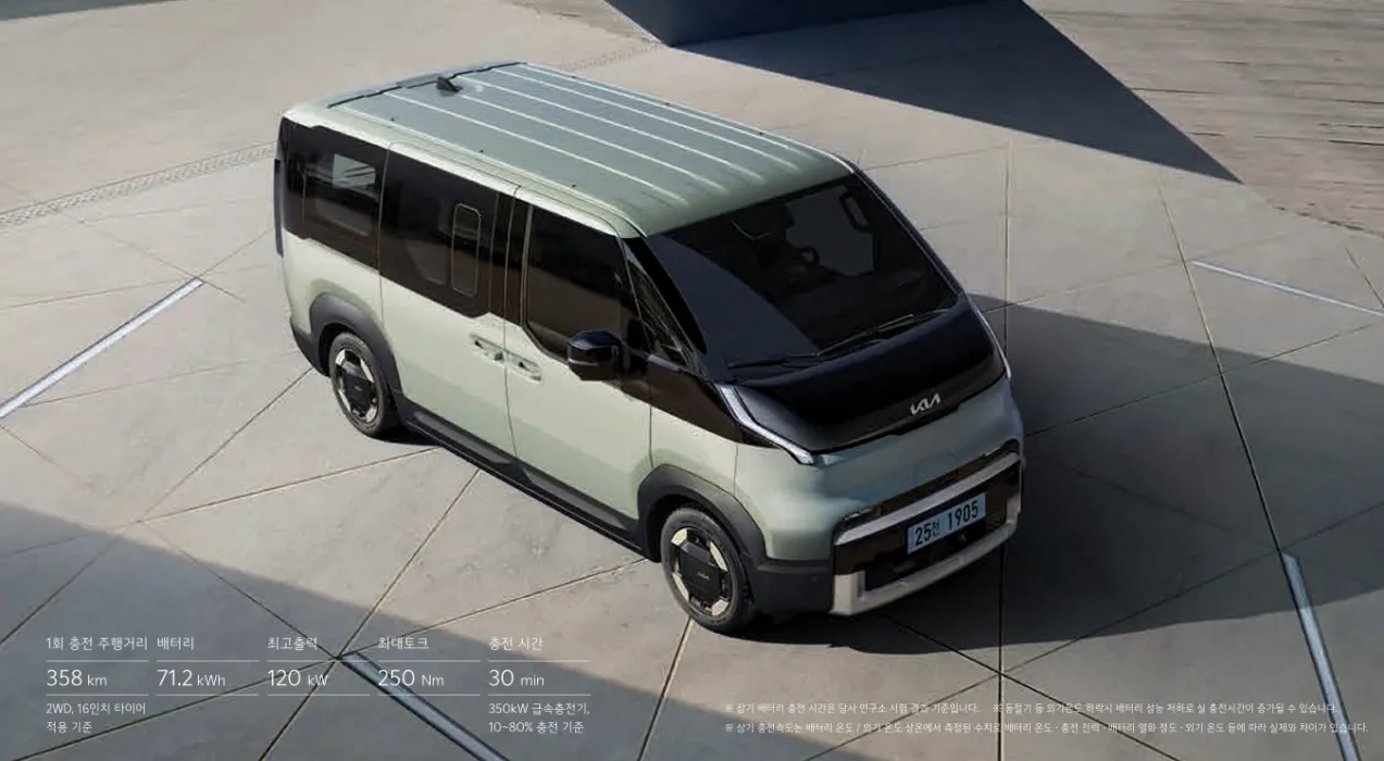 소상공인-전기차-보조금-혜택-관련-사진