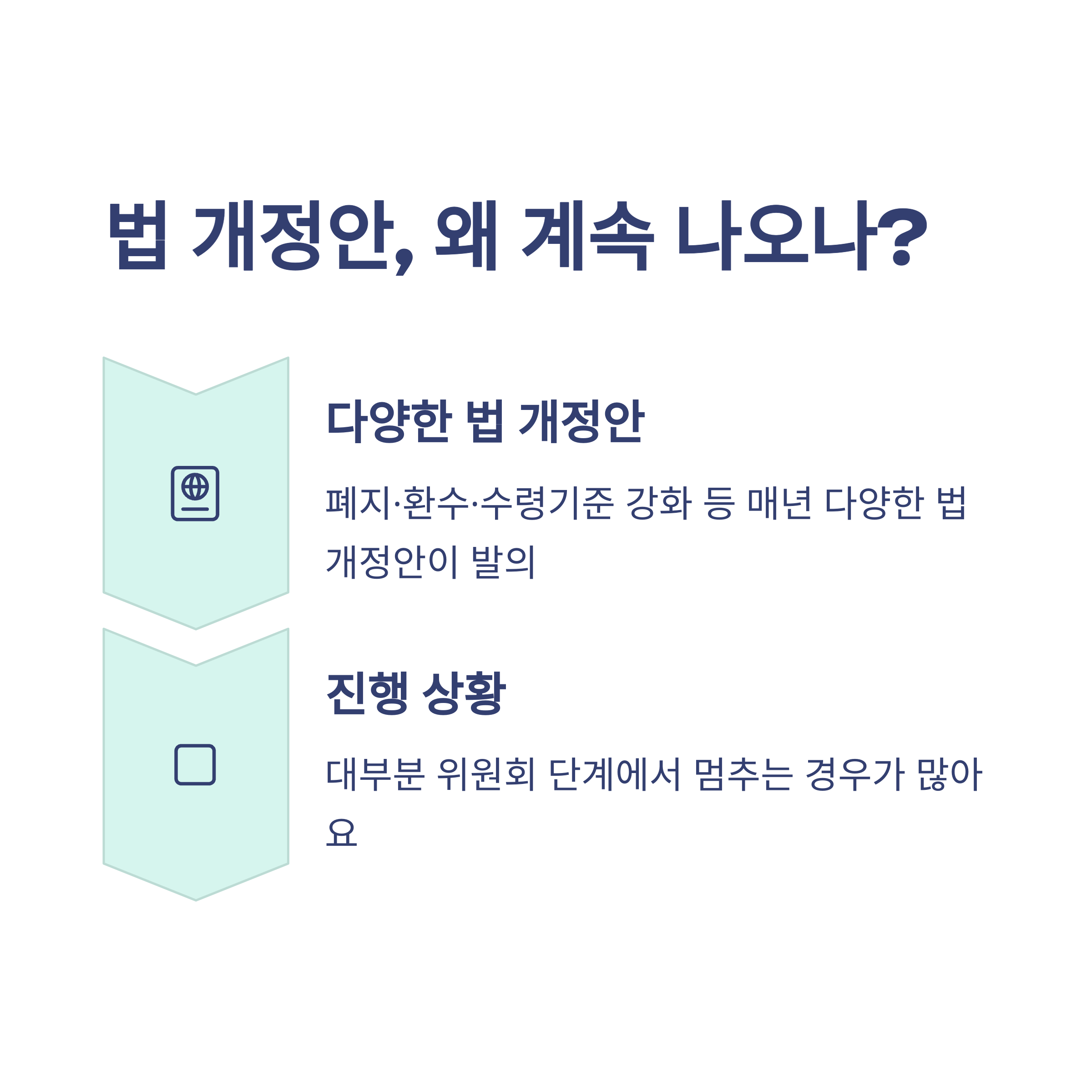 국회의원 연금 제도 완벽정리: 수령 나이, 자격, 폐지 논란, 연금법 개정안까지 한눈에12