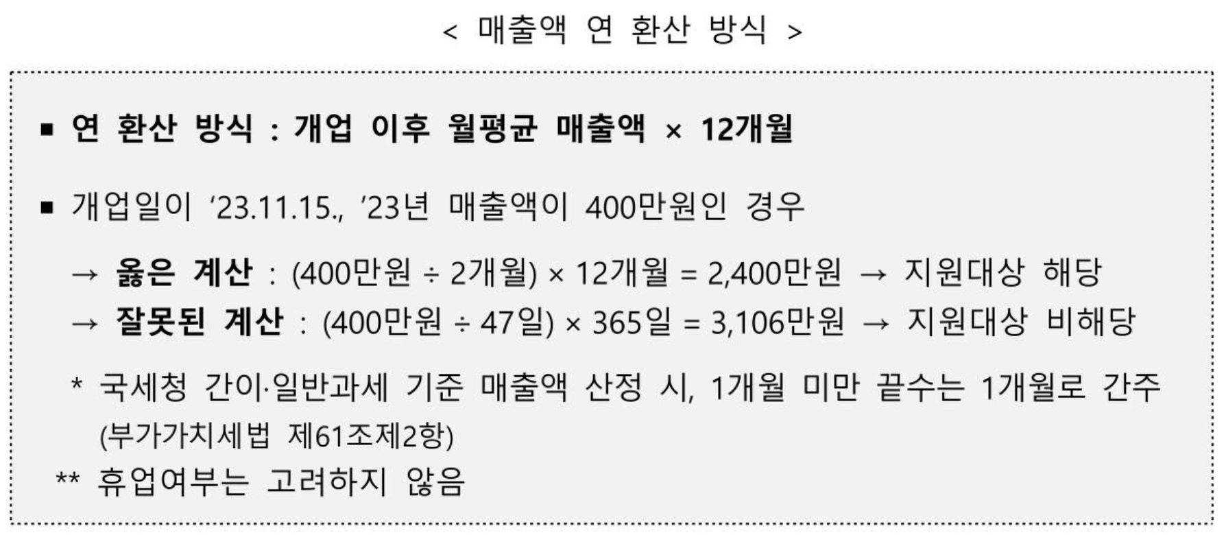 2024 소상공인 전기요금 감면 지원대상 금액 제출서류 및 신청방법