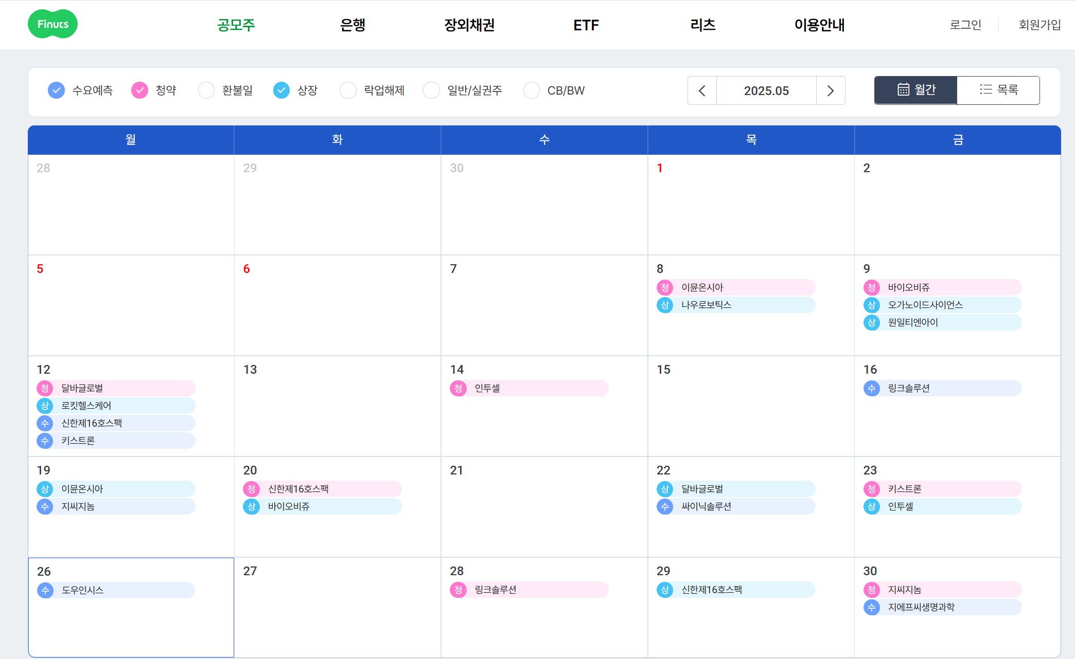 인투셀 공모주 공모가 상장일