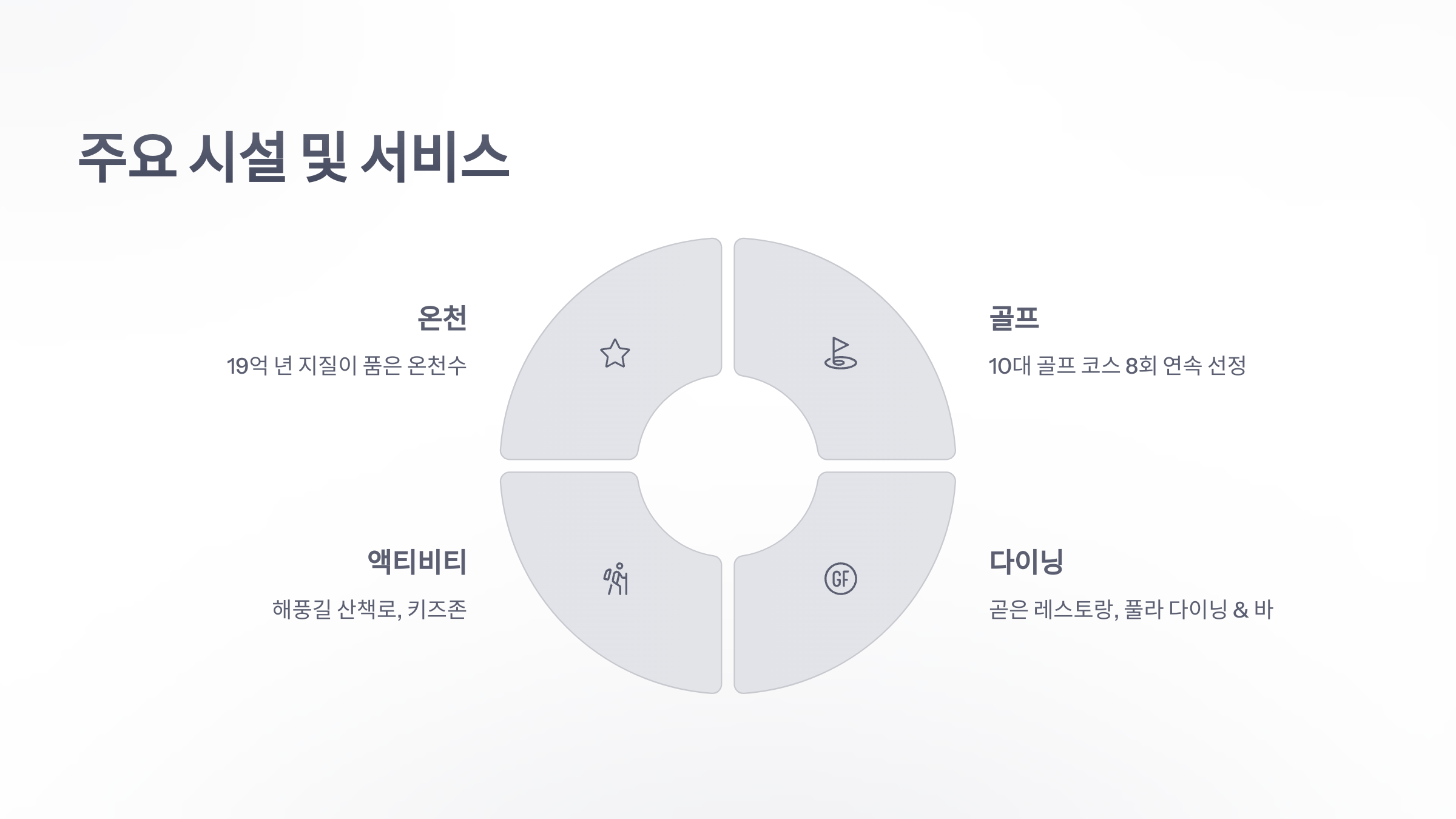 참조-설해원-리조트-3