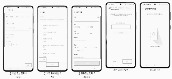 삼성페이 사용법: 약관 동의, 본인 인증, 비밀번호 입력