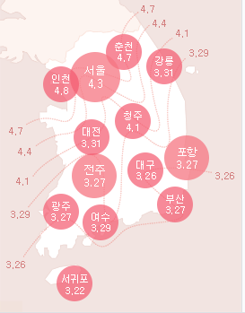 2023년 3월 축제