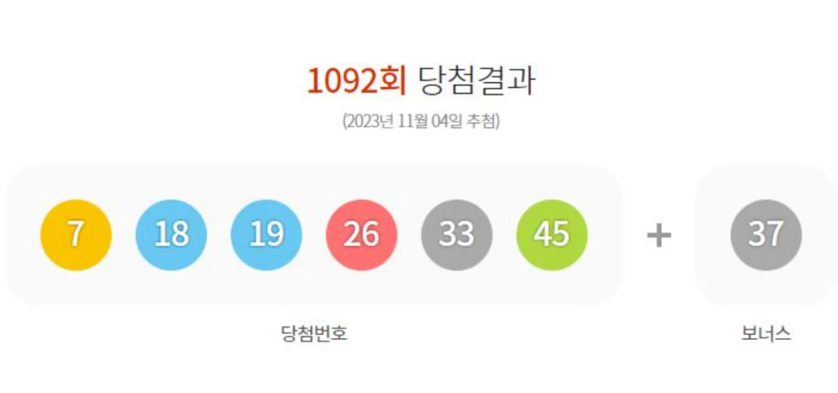 로또 1092회
