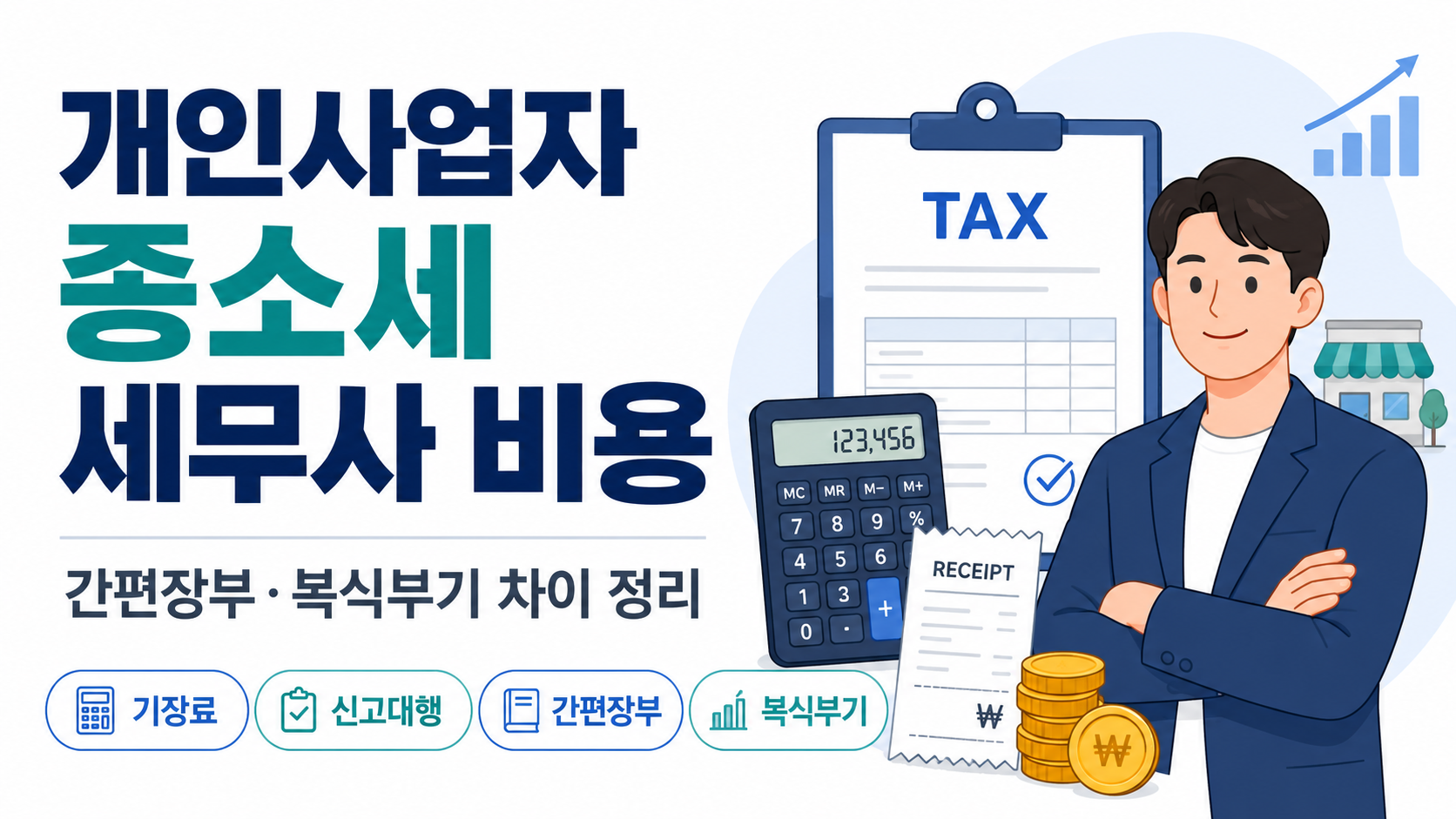 개인사업자 종소세
