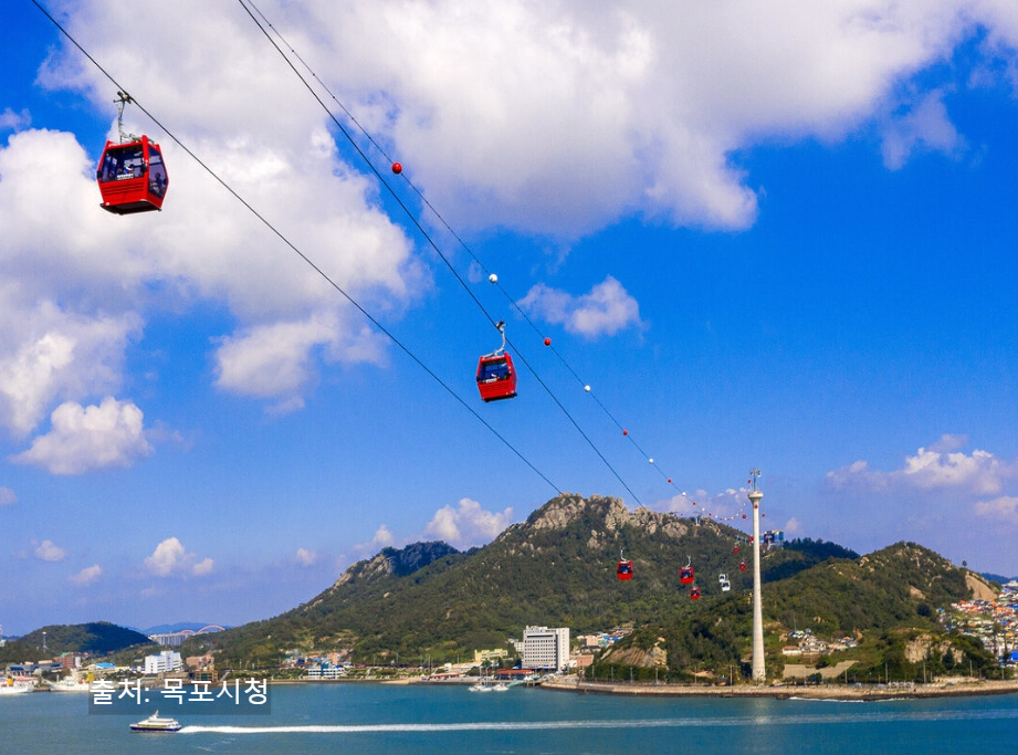 목포 가볼만한 곳 베스트 10 - 1박2일&middot;2박3일 여행지 추천(여행지도 만들기)