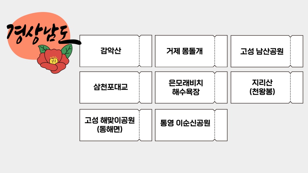 해돋이 명소 - 경남