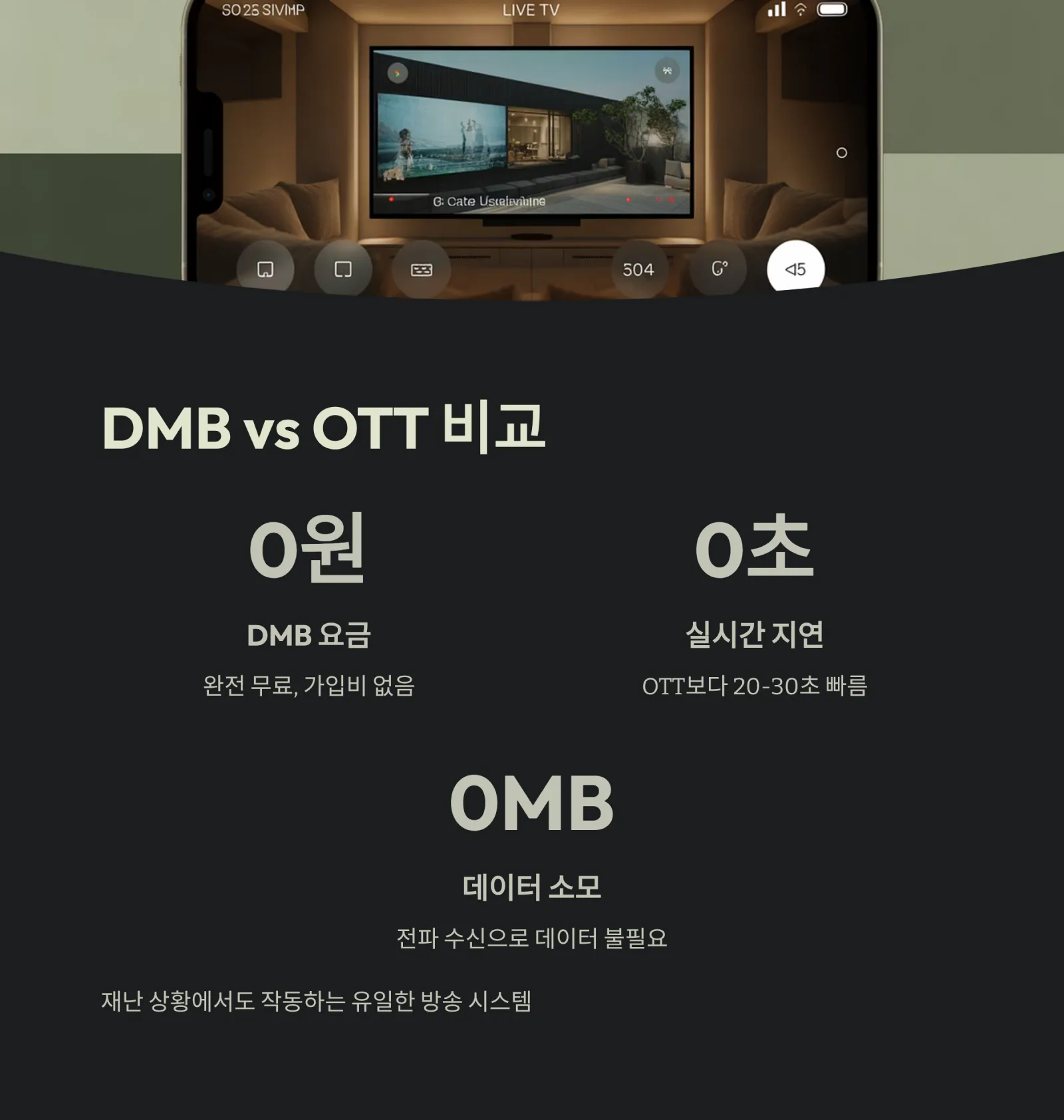 프로야구·뉴스·드라마 실시간 DMB 중계 보는 법, 지금 바로 확인하세요!