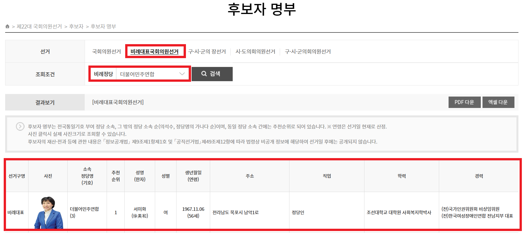 중앙선거관리위원회 비례대표 후보자 명부 보러가기 (직업, 학력, 나이, 경력 등 세부 정보)