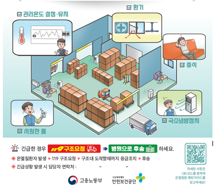 온열질환-예방