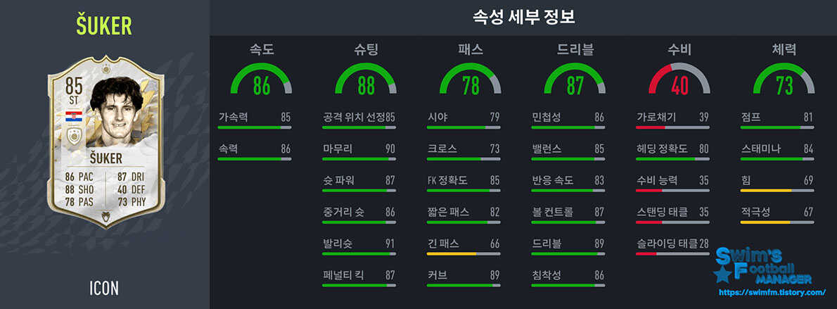 피파22_다보르 수케르.jpg