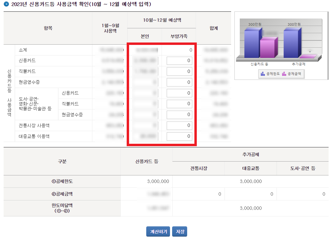 2024 연말정산 미리보기