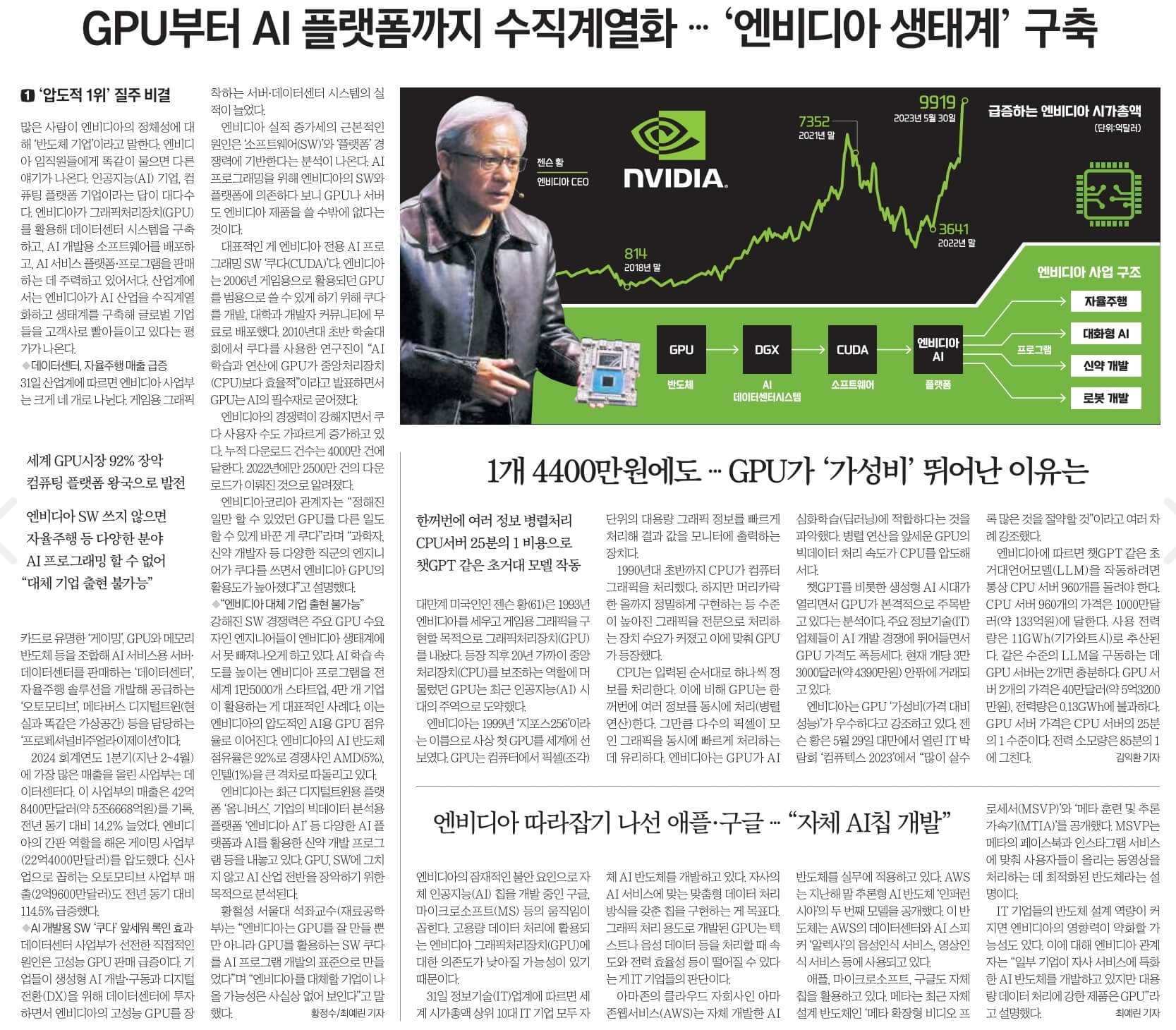 6월1일 신문스크랩17