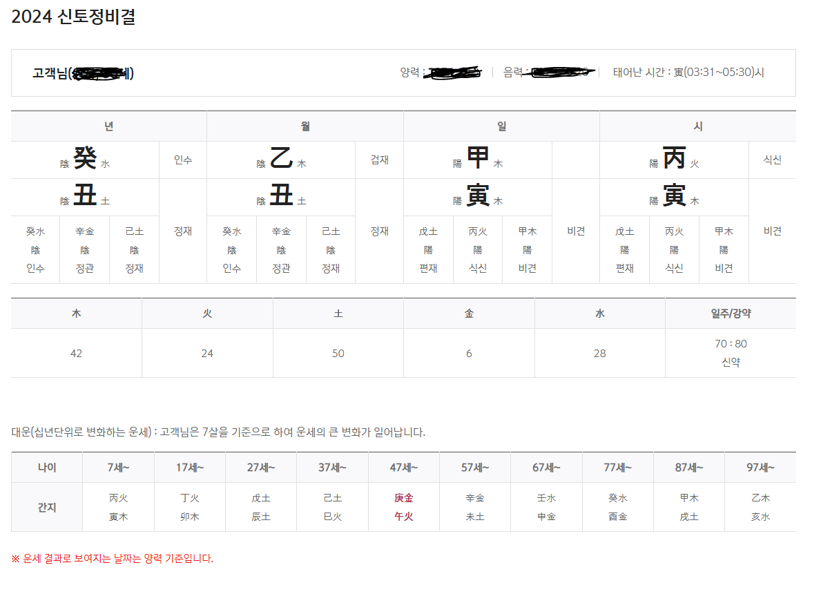 무료운세사이트