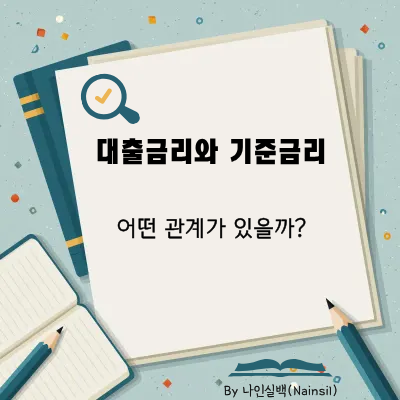 대출금리와 기준금리