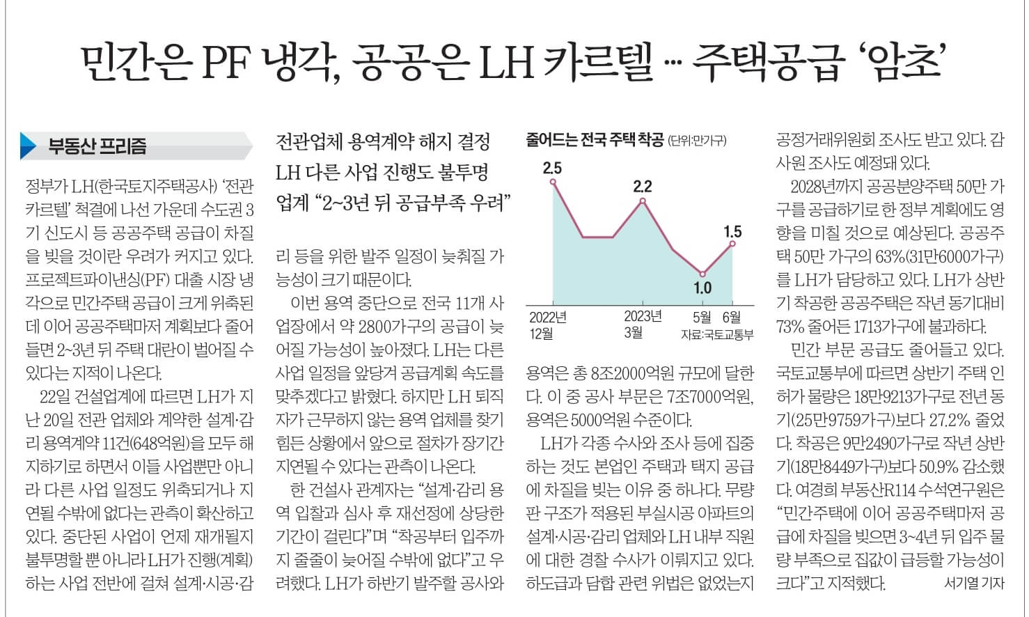 경제뉴스 부동산뉴스 신문스크랩 8월 23일 26