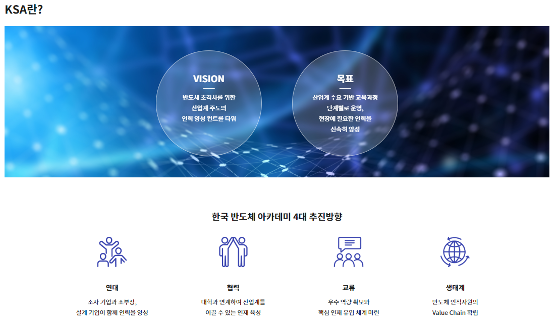 KSA 비전과 목표