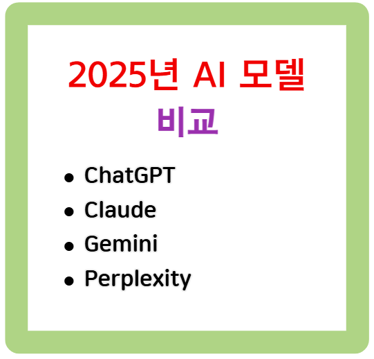 2025년 AI 모델 ChatGPT vs Claude vs Gemini vs Perplexity 비교