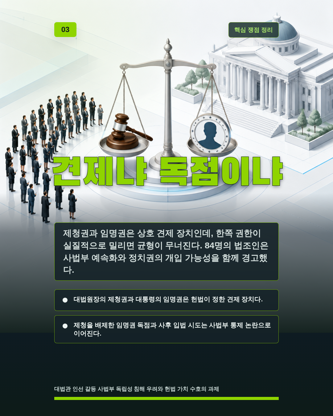 견제냐 독점이냐