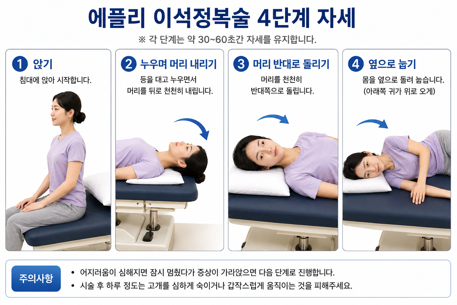 갑자기 방이 빙빙 돈다면,이석증일 가능성이 높습니다