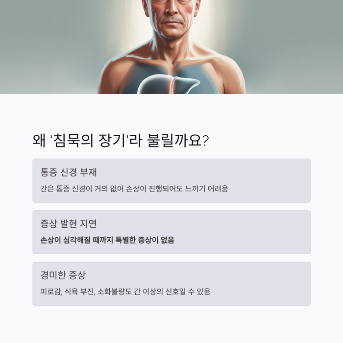 건강 의료