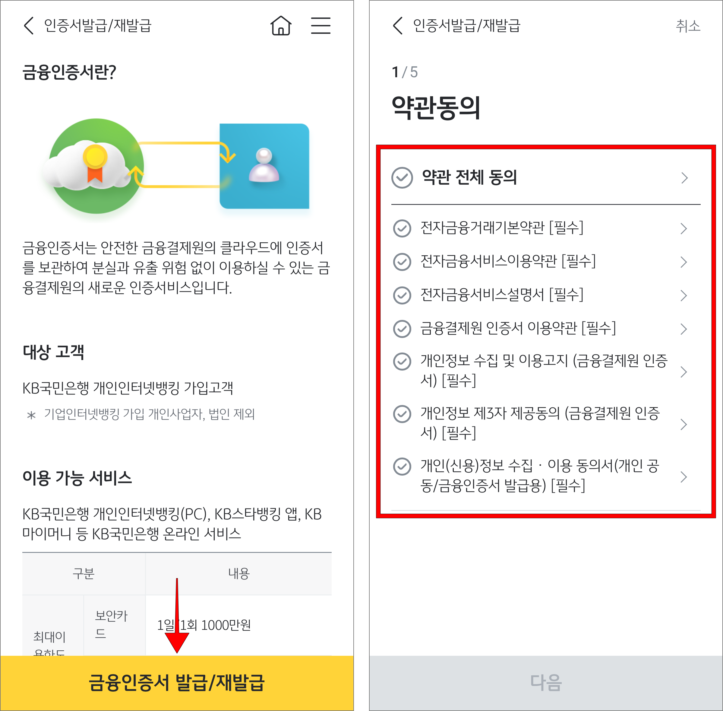 금융인증서 발급/재발급을 선택한 후 인증서 발급을 위한 약관에 동의