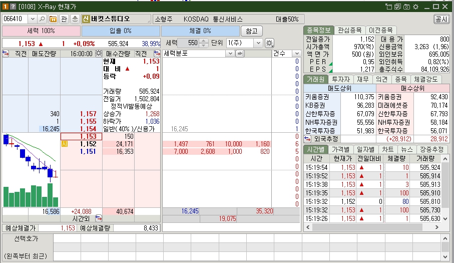 버킷스튜디오 횡령