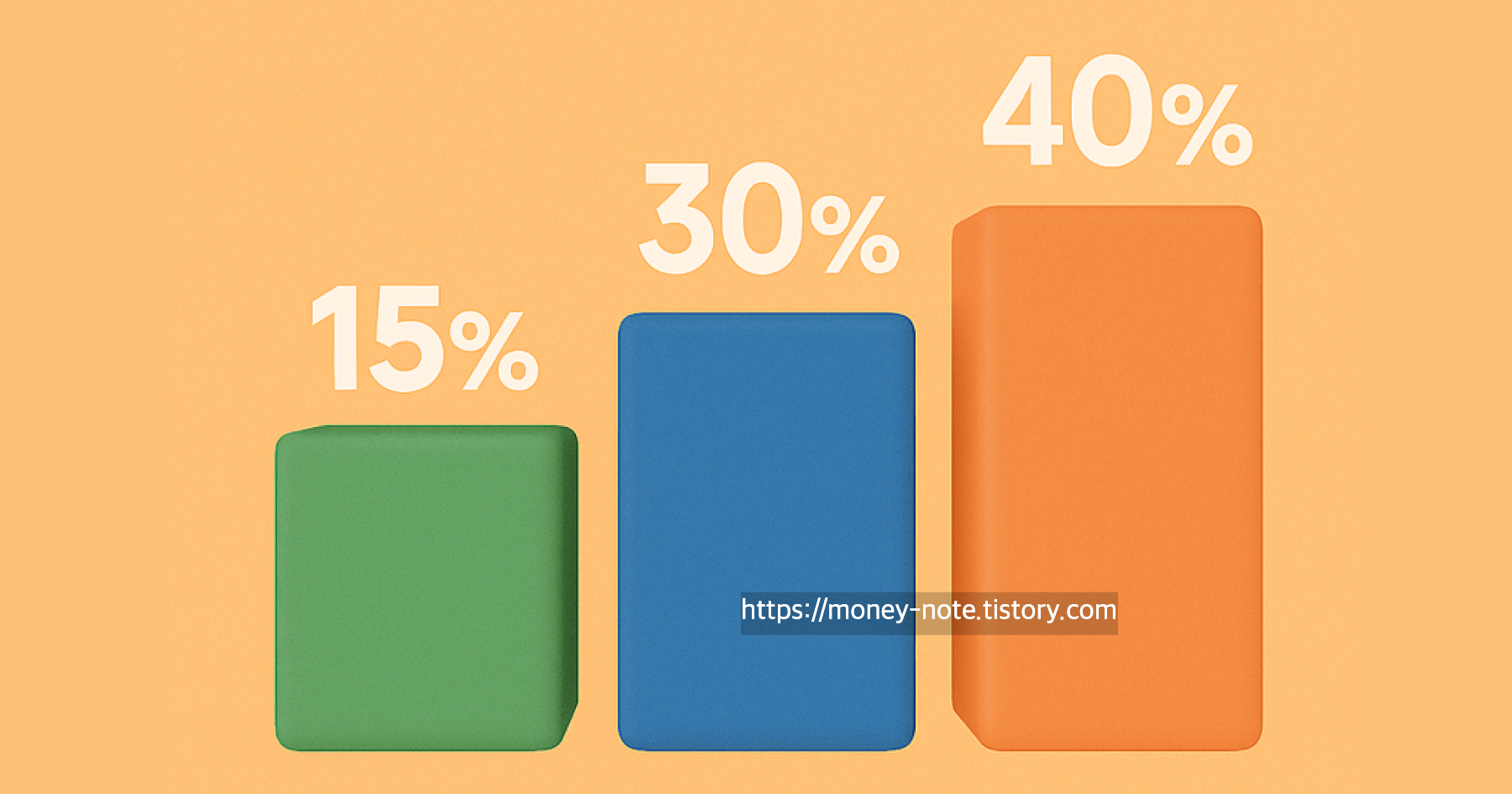 2026 연말정산 소득공제 신용카드 구분 기준