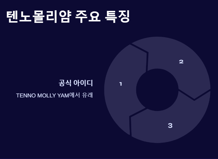 텐노몰리얌