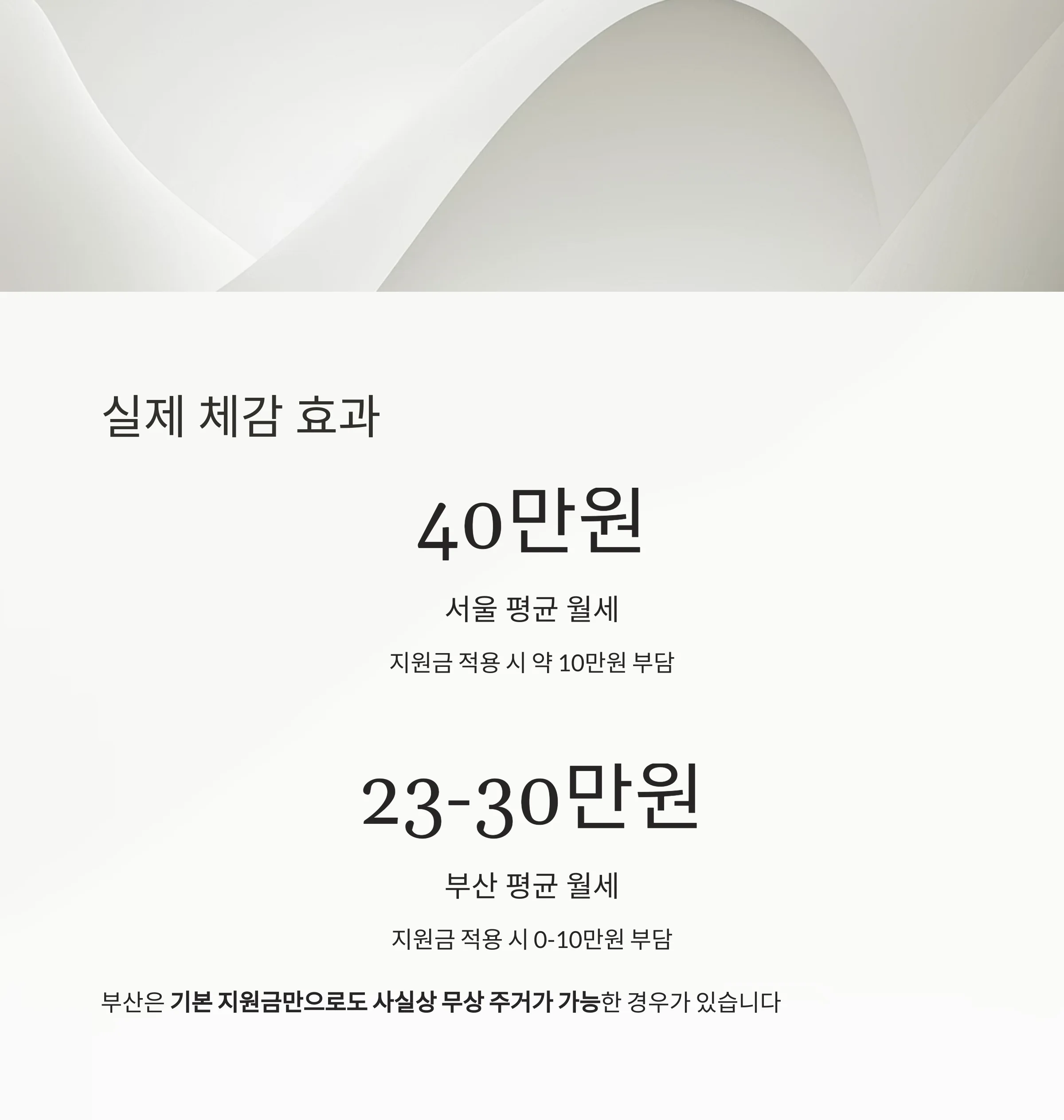 서울 vs 부산, 2025 청년월세지원