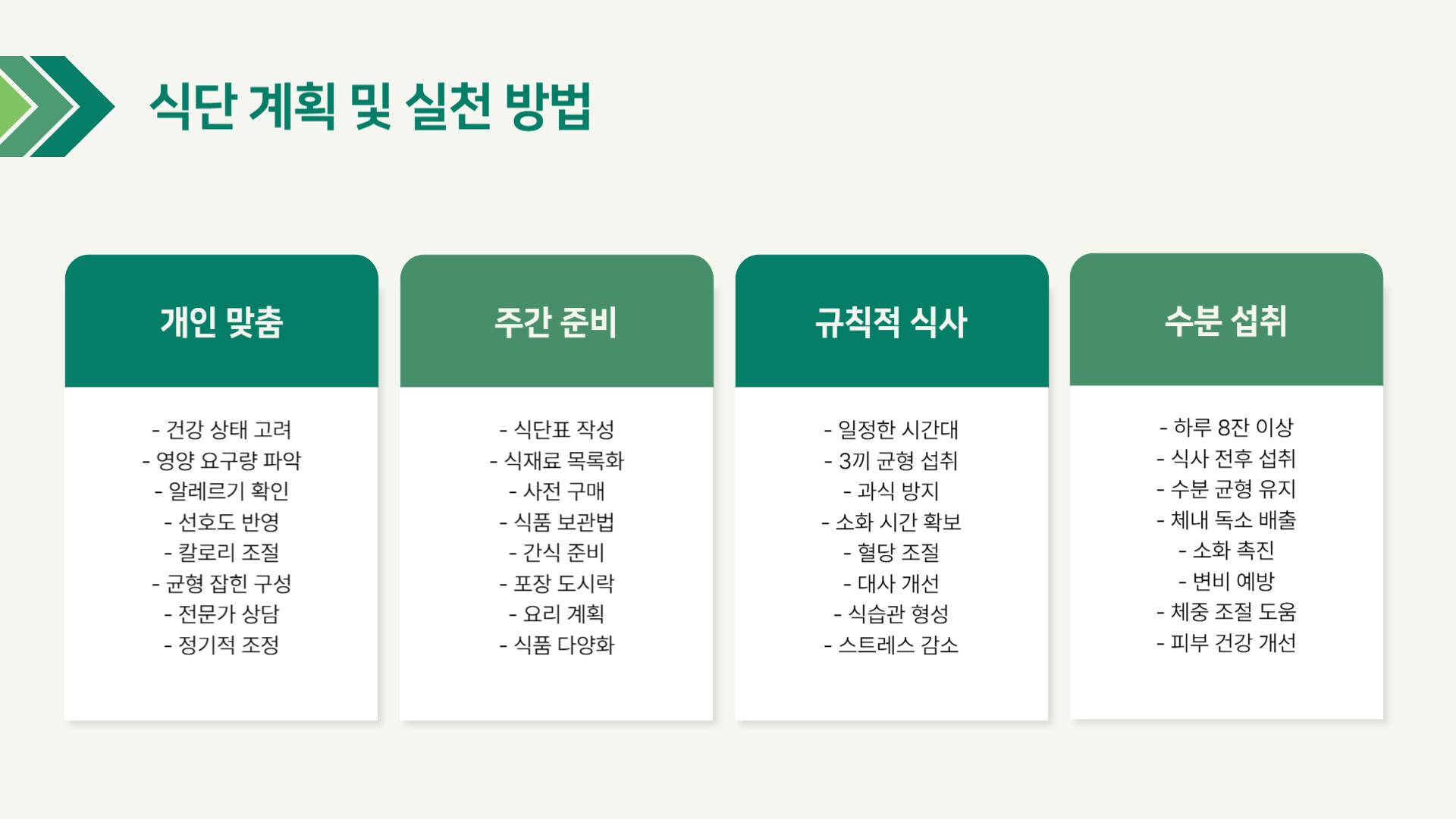 뇌졸중 식단 건강한 식습관 만들기