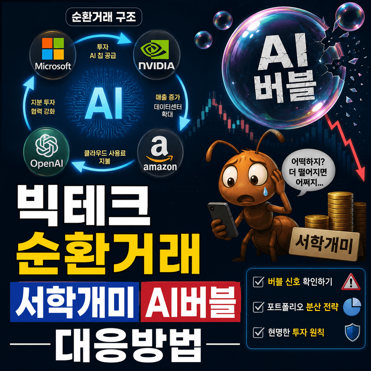 빅테크 순환거래 서학개미 AI버블 대응방법