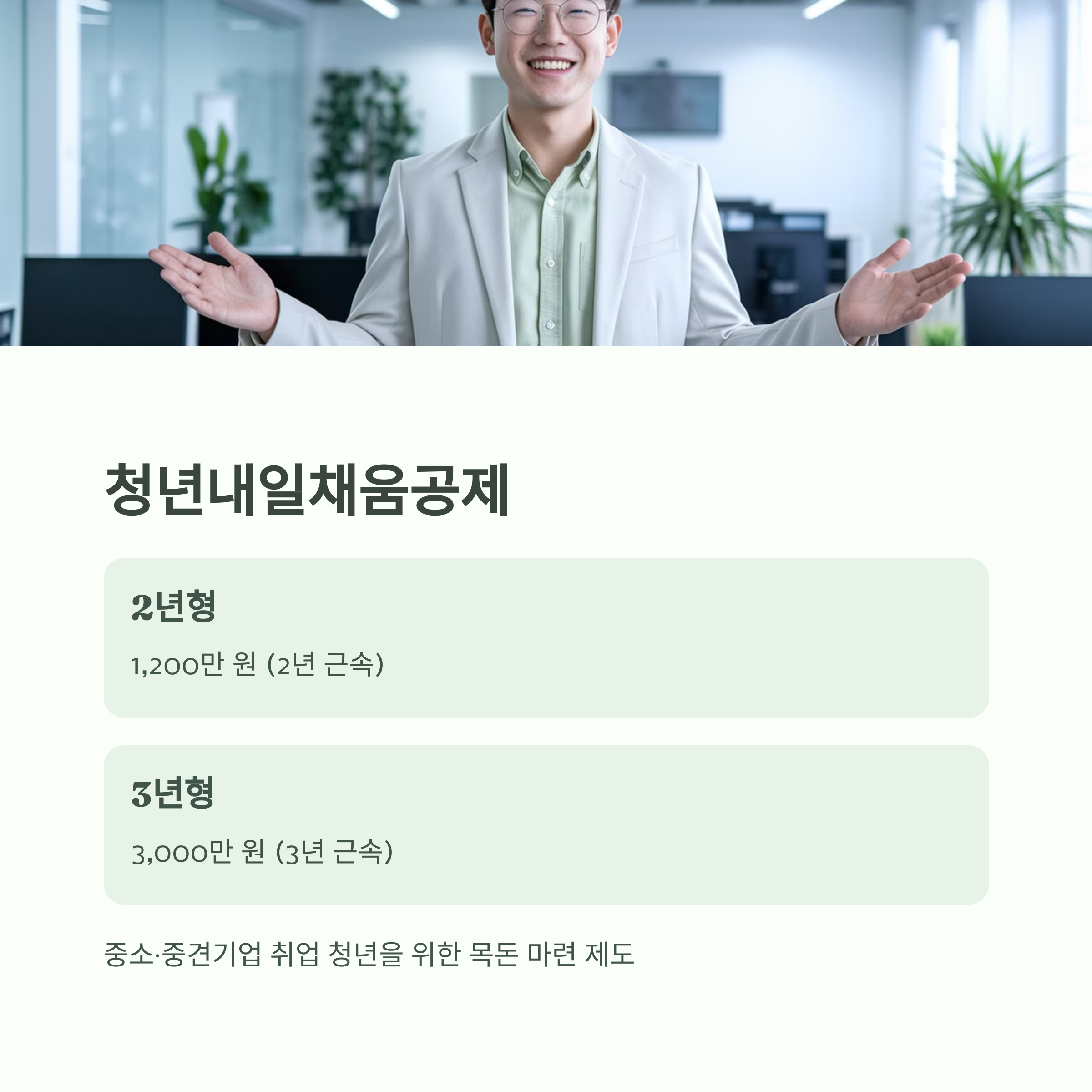 2025 청년지원금