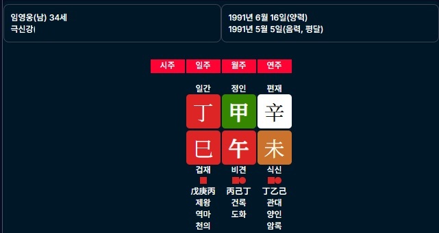 임영웅사주