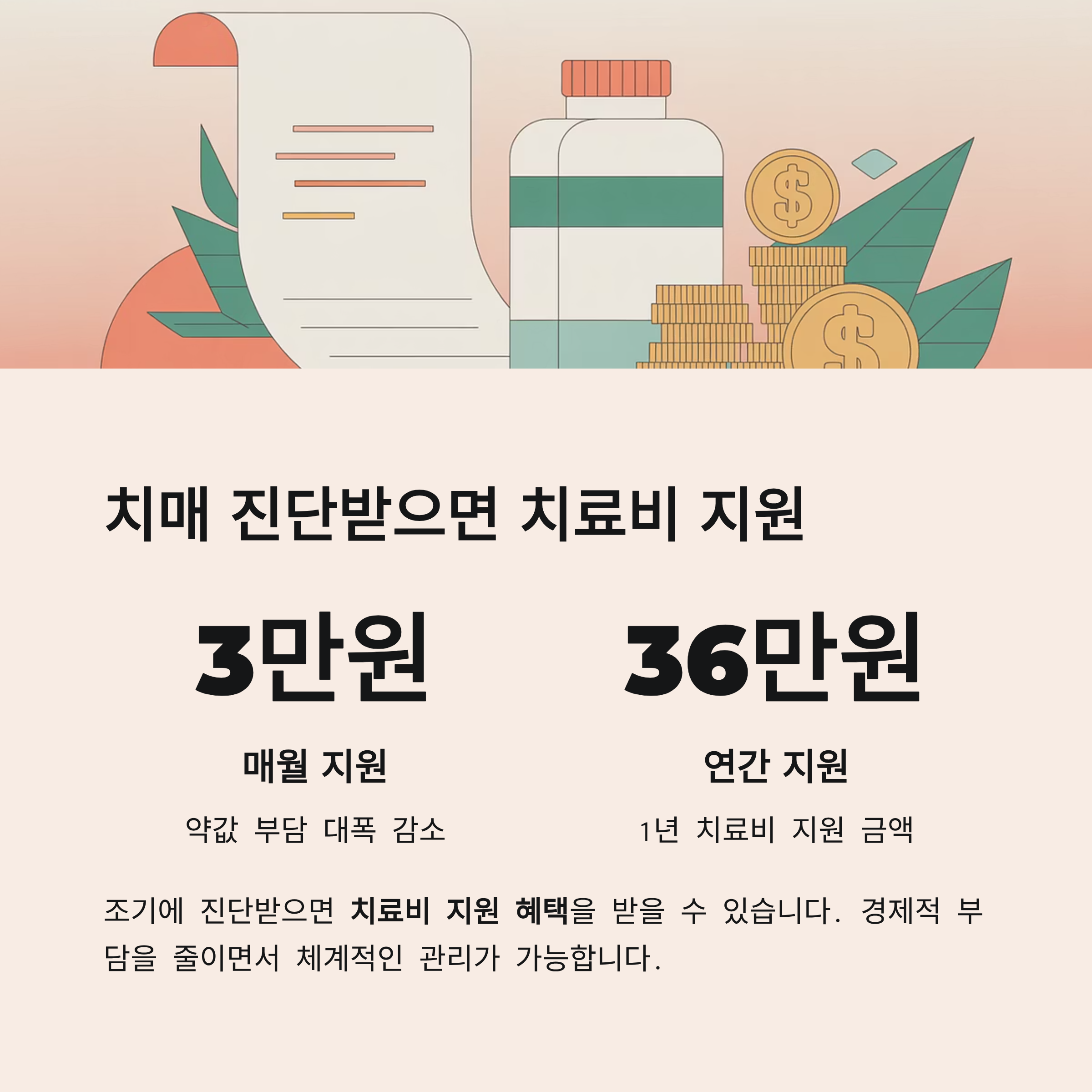 치매 검사 정부 지원