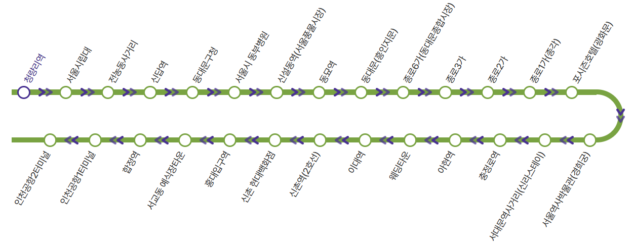 공항버스 6002 노선도