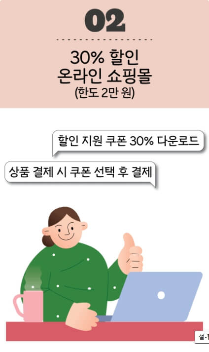 온라인 쇼핑몰에서 농축산물 할인 받는 방법